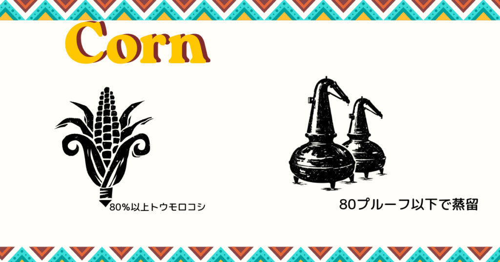 原料の80%以上がトウモロコシを使用し、160プルーフ(80%)以下で蒸留したもの。
ストレートコーンウイスキーは、オーク製の古樽または新樽に125プルーフ以下で樽詰めし2年以上熟成させたもの。